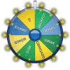 Roda da Sorte Win444 welfare icon